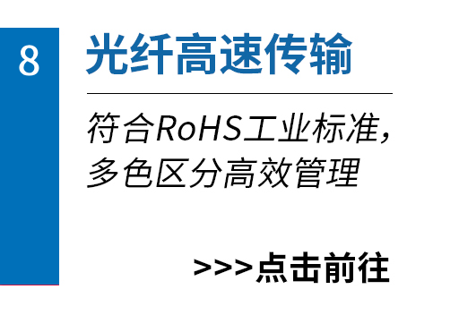 光纤高速传输
