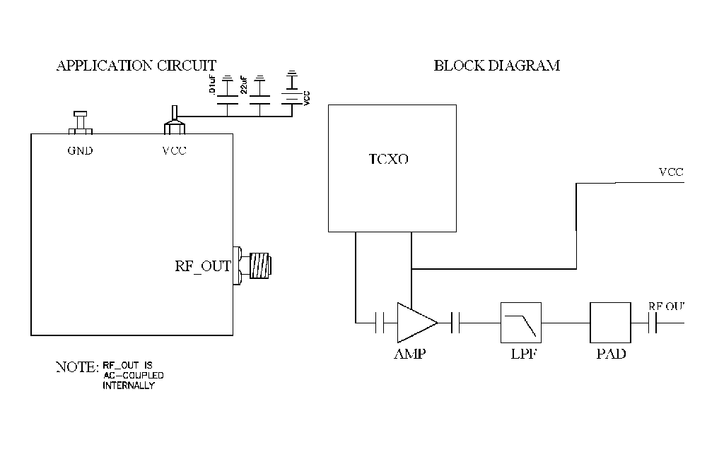 Free Running Reference Oscillators