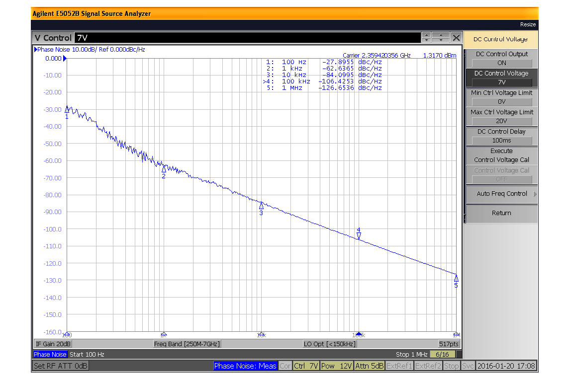 表面贴装(SMT)压控振荡器(VCO)，2 GHz至3 GHz，相位噪声-87 dBc/Hz，0.175英寸封装