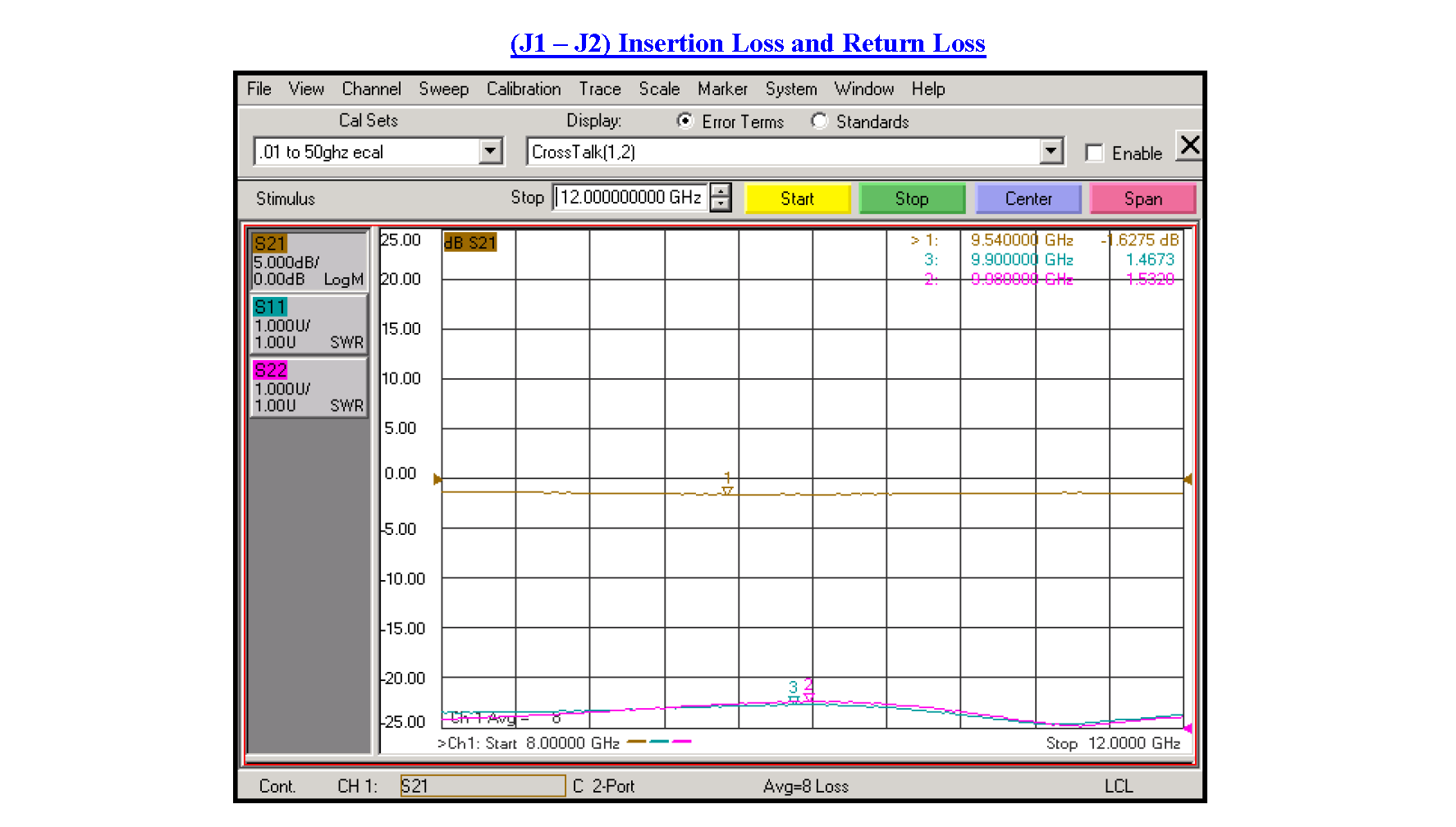 SPDT PIN二极管开关，工作频率为8 GHz至12 GHz，高达+20 dBm，SMA