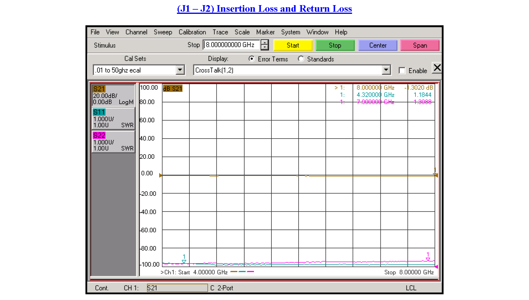 单刀单掷PIN 二极管开关，工作频率4 GHz至8 GHz，高达+20 dBm，现场可更换，SMA
