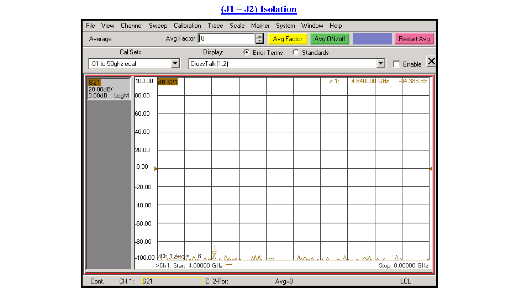 单刀单掷PIN 二极管开关，工作频率4 GHz至8 GHz，高达+20 dBm，现场可更换，SMA