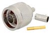 RP N Male Connector Crimp/Solder Attachment for RG55, RG141, RG142, RG223, RG400