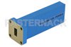 0.5 Watts Low Power Precision WR-34 Waveguide Load 22 GHz to 33 GHz, Aluminum