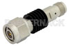 1 dB Fixed Attenuator, TNC Male to TNC Female Black Anodized Aluminum Heatsink Body Rated to 5 Watts Up to 18 GHz