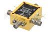 Absorptive SPDT PIN Diode Switch Operating From 70 MHz to 26.5 GHz Up to +27 dBm and SMA
