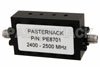 4 Section Bandpass Filter With SMA Female Connectors Operating From 2.4 GHz to 2.5 GHz With a 100 MHz Passband
