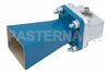 WR-102 Waveguide Standard Gain Horn Antenna Operating from 7 GHz to 11 GHz with a Nominal 10 dB Gain SMA Female Input