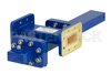 WR-112 Waveguide 20 dB Crossguide Coupler, CPR-112G Flange, SMA Female Coupled Port, 7.05 GHz to 10 GHz, Bronze