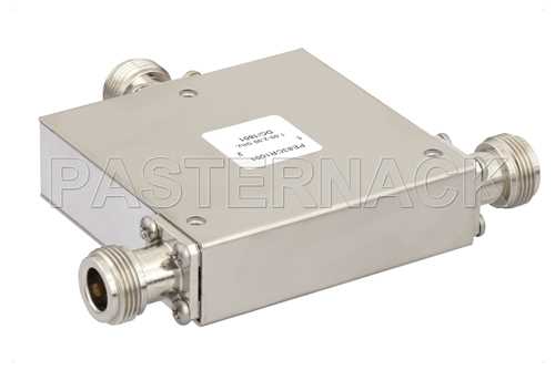高功率环行器，隔离度18 dB，1 GHz至2 GHz，50瓦，N型母头