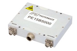 高功率双向放大器，5/20瓦，2.4 GHz至2.5 GHz，切换速度1 us，增益20 dB，SMA