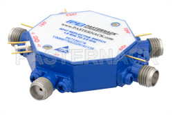 SP4T PIN二极管开关，工作频率为1 GHz至2 GHz，高达+20 dBm，SMA