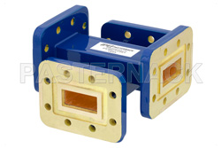 WR-90 十字交叉式波导耦合器，40 dB，CPR-90G槽面法兰，8.2 GHz~12.4 GHz