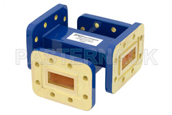WR-90 十字交叉式波导耦合器，50 dB，CPR-90G槽面法兰，8.2 GHz~12.4 GHz