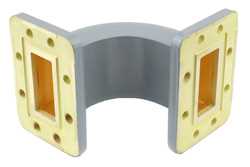 WR-137 Waveguide E-Bend with CPR-137G Flange Operating from 5.85 GHz to 8.2 GHz（图2）