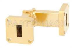 WR-42 Instrumentation Grade Waveguide E-Bend with UG-595/U Flange Operating from 18 GHz to 26.5 GHz（图2）