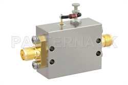 24 dBm P1dB, 500 MHz to 2.5 GHz, Medium Power Broadband Amplifier, 24 dB Gain, 3.5 dB NF, SMA（图2）