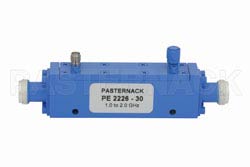 Directional 30 dB N Coupler From 1 GHz to 2 GHz Rated to 600 Watts（图2）
