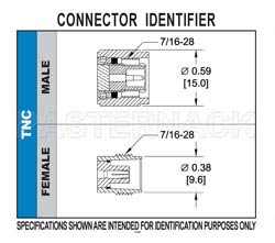 TNC Female Bulkhead Mount Connector Solder Attachment Solder Cup Terminal, .350 inch D Hole（图2）