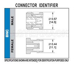 BNC Female Bulkhead Mount Connector Crimp/Solder Attachment for RG174, RG316, RG188, LMR-100, PE-B100, PE-C100, .100 inch, .480 inch D Hole（图2）