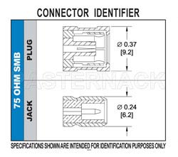 75 Ohm SMB Jack Connector Solder Attachment Thru Hole PCB, .200 inch x .067 inch Hole Spacing（图2）