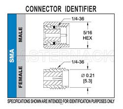SMA Female Bulkhead Mount Connector Solder Attachment for PE-SR405AL, PE-SR405FL, RG405, .235 inch D Hole（图2）