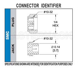 SMC Jack Right Angle Bulkhead Mount Connector Solder Attachment Solder Cup Terminal, .177 inch D Hole（图2）