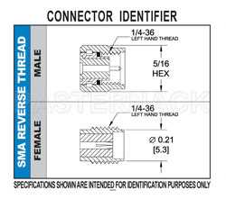 RT SMA Female Connector Crimp/Solder Attachment For RG58（图2）