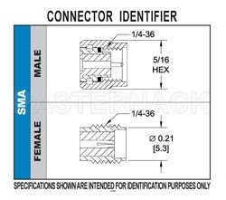 SMA Female Bulkhead Connector Solder Attachment For RG188-DS, RG316-DS, .235 inch D Hole（图2）