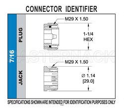 7/16 DIN Female Connector Crimp/Solder Attachment for RG213, RG8（图2）