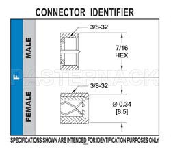 75 Ohm F Male Right Angle Connector Crimp/Solder Attachment for RG6-CATV（图2）