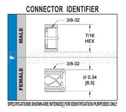 75 Ohm F Male Right Angle Connector Crimp/Solder Attachment for RG59B/U, RG62, RG71（图2）