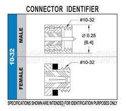 10-32 Female Bulkhead Connector Crimp/Solder Attachment For RG174, RG316, RG188, .295 inch D Hole（图2）