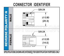RP N Female Connector Crimp/Solder Attachment For RG58（图2）