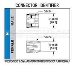 N Female Connector Crimp/Solder Attachment for PE-C400, PE-B400, PE-B405, LMR-400, LMR-400-DB, LMR-400-UF, 0.400 inch（图2）