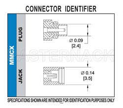 MMCX Plug Connector Crimp/Solder Attachment For RG178, RG196, Easy Grip（图2）