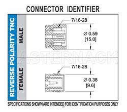 RP-TNC Male Right Angle Connector Crimp/Solder Attachment for RG55, RG141, RG142, RG223, RG400（图2）