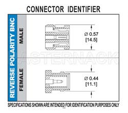 RP BNC Male Connector Solder Attachment 4 Hole Flange Solder Cup Terminal, .531 inch Hole Spacing（图2）