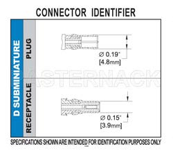 D-Sub Receptacle Contact Solder Attachment For RG174, RG316, RG187, RG188（图2）