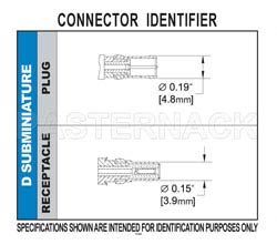 D-Sub Plug Contact Crimp/Solder Attachment for RG174, RG316, RG188, 0.100 inch, PE-B100, PE-C100, LMR-100（图2）