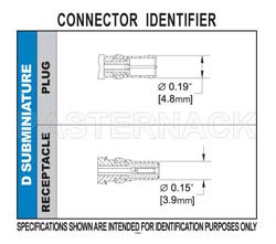 D-Sub Plug Contact Solder Attachment For RG58, RG141, RG303（图2）