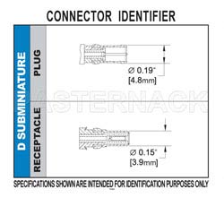 D-Sub Plug Contact Solder Attachment For PE-SR402AL, PE-SR402FL, RG402（图2）