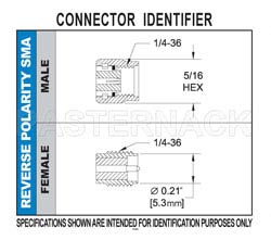 RP SMA Female Bulkhead Connector Clamp/Solder Attachment For RG178, RG196, .235 inch D Hole（图2）