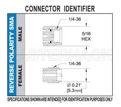 RP-SMA Female Connector Solder Attachment 2 Hole Flange Mount Solder Cup Terminal, .481 inch Hole Spacing（图2）