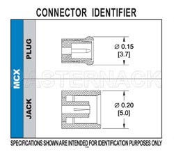 MCX Jack Connector Solder Attachment 0.062 inch End Launch PCB（图2）