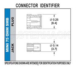 75 Ohm Mini SMB Plug Connector Crimp/Solder Attachment for RG59B/U, RG62, RG71（图2）
