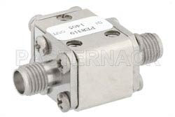 Isolator With 20 dB Isolation From 27 GHz to 31 GHz, 5 Watts And 2.92mm Female（图2）