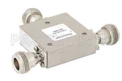 High Power Circulator with 20 dB Isolation from 2 GHz to 4 GHz, 100 Watts and N Female（图2）