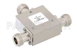 Circulator With 18 dB Isolation From 2 GHz to 4 GHz, 10 Watts And N Female（图2）