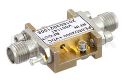 Frequency Divider, Divide by 2 Prescaler Module, 500 MHz to 18 GHz, Field Replaceable SMA（图2）